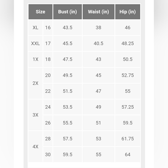 Ava & Viv Plus Size Green Polka Dots NWT - Picture 4 of 4